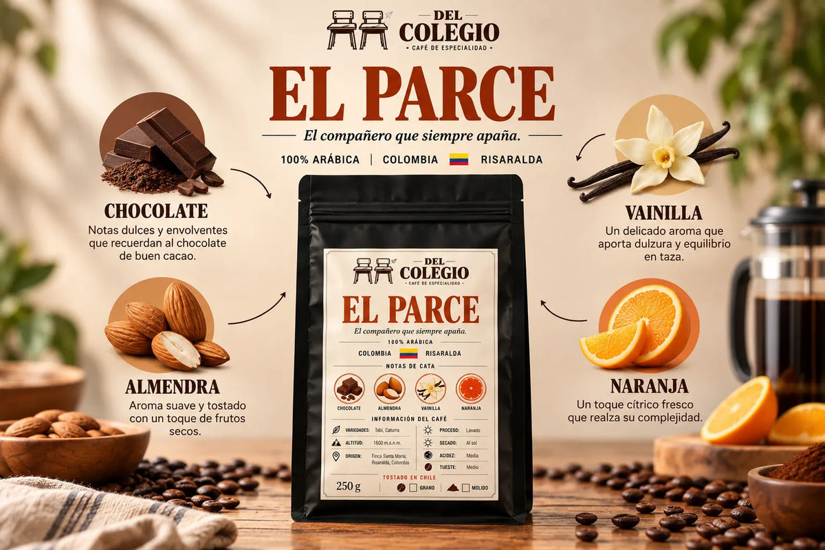 El Parce café de especialidad Colombia 250 g - foto real 3